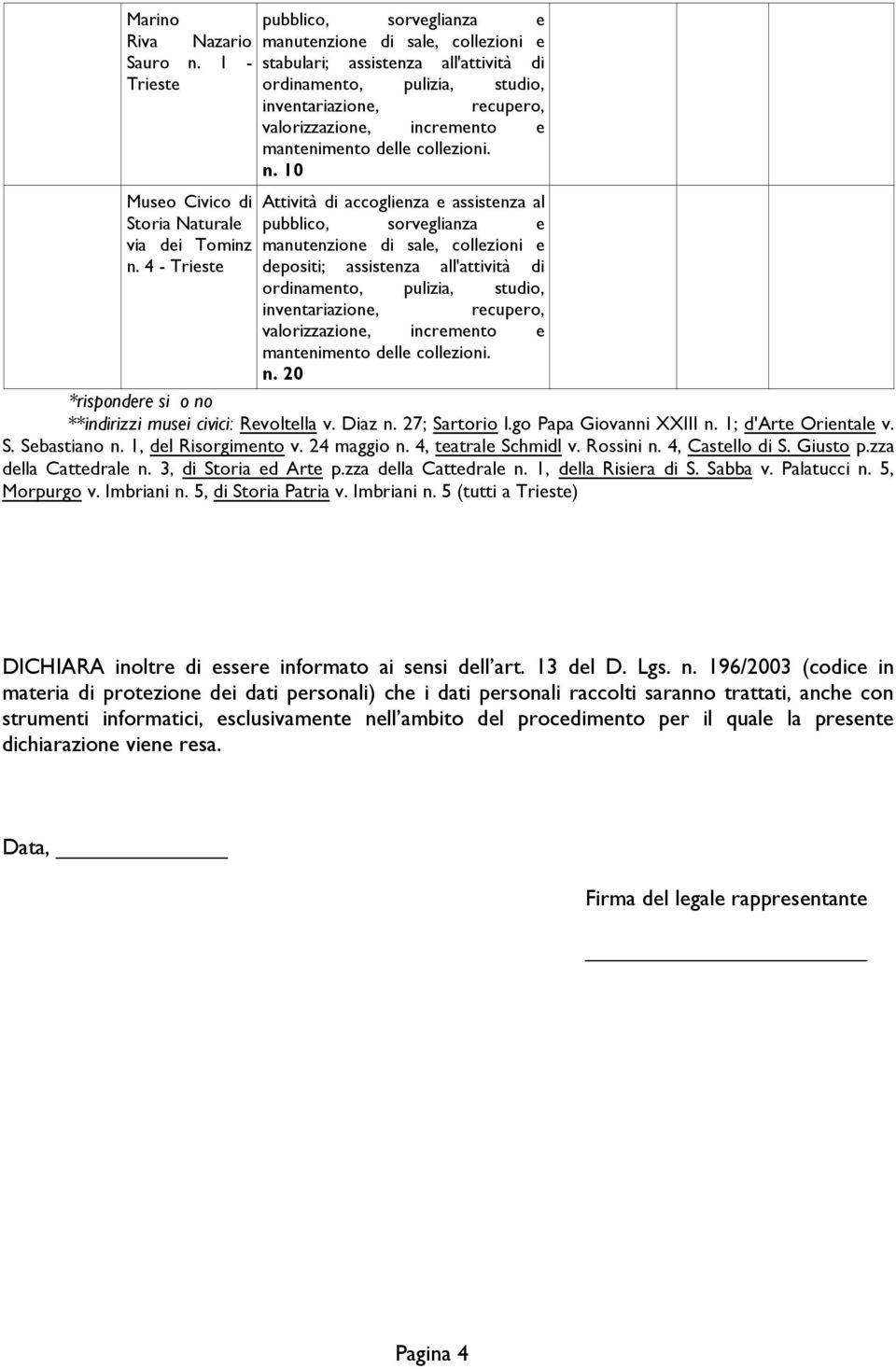 4, teatrale Schmidl v. Rossini n. 4, Castello di S. Giusto p.zza della Cattedrale n. 3, di Storia ed Arte p.zza della Cattedrale n. 1, della Risiera di S. Sabba v. Palatucci n. 5, Morpurgo v.