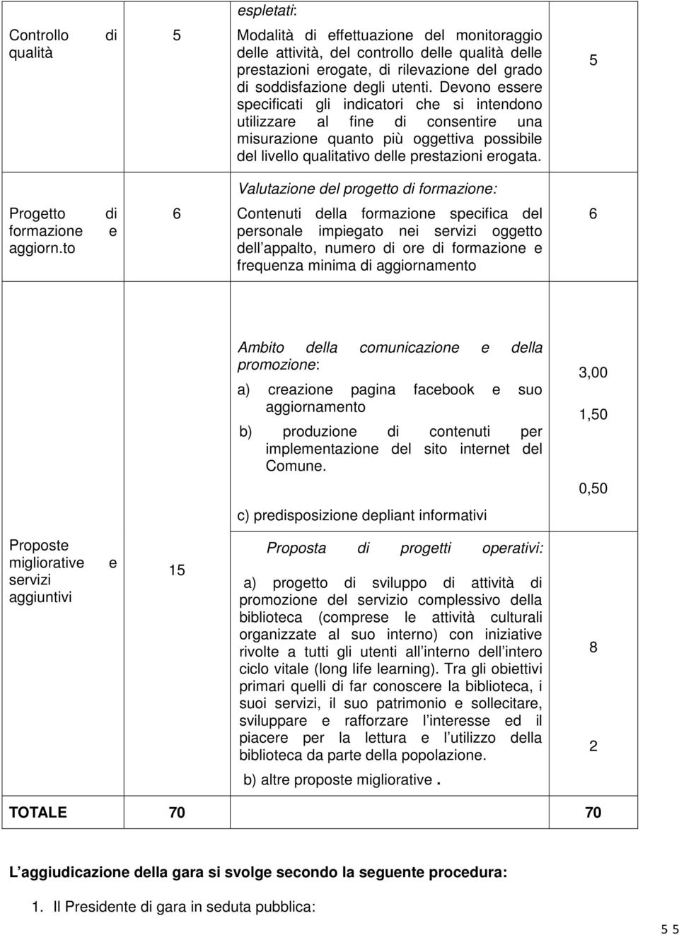 5 Valutazione del progetto di formazione: Progetto formazione aggiorn.