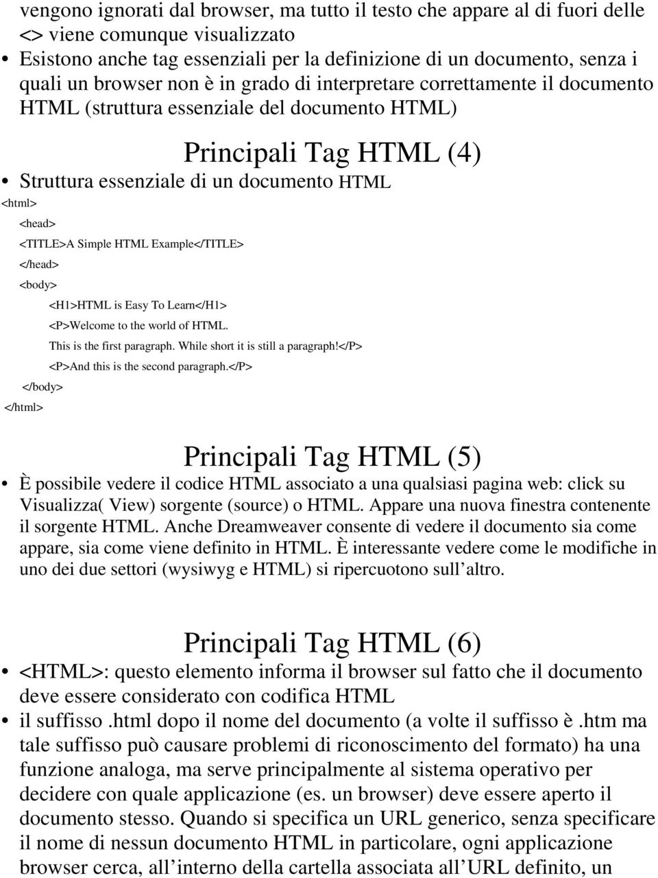 Simple HTML Example</TITLE> </head> <body> <H1>HTML is Easy To Learn</H1> <P>Welcome to the world of HTML. This is the first paragraph. While short it is still a paragraph!