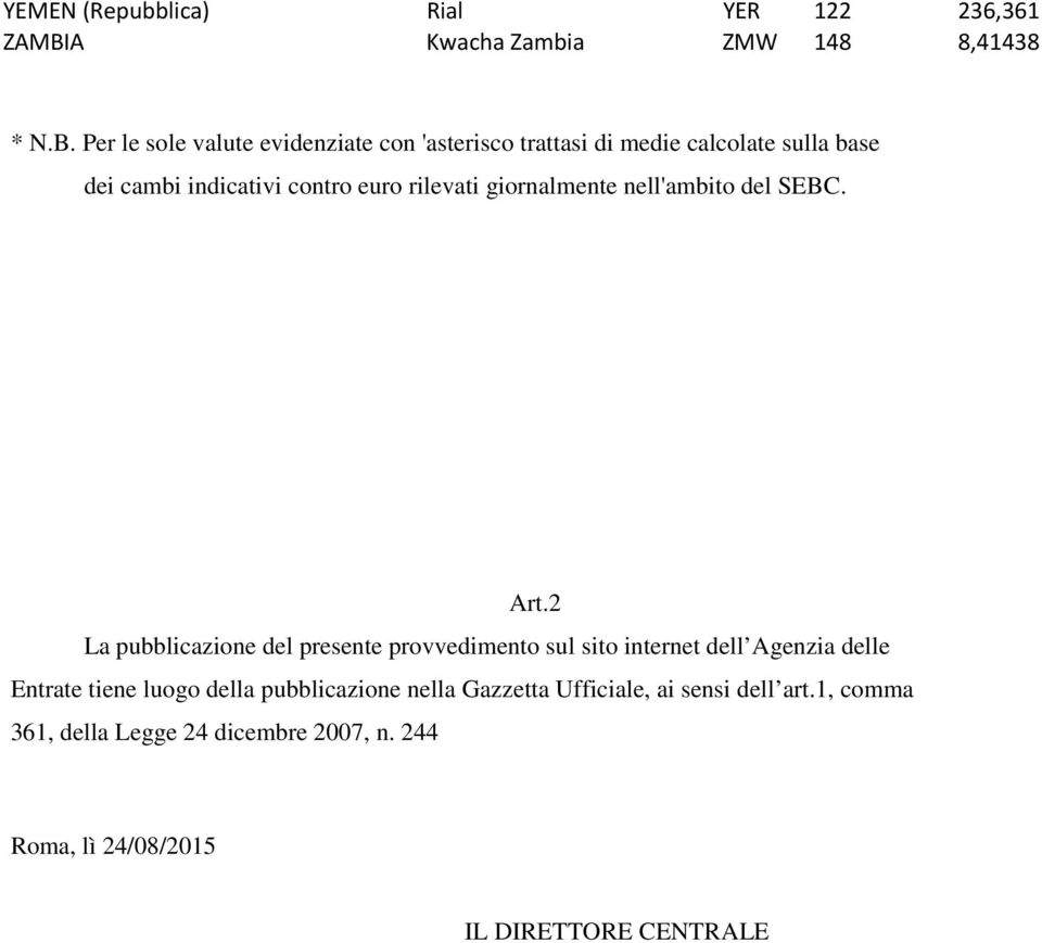 Per le sole valute evidenziate con 'asterisco trattasi di medie calcolate sulla base dei cambi indicativi contro euro rilevati