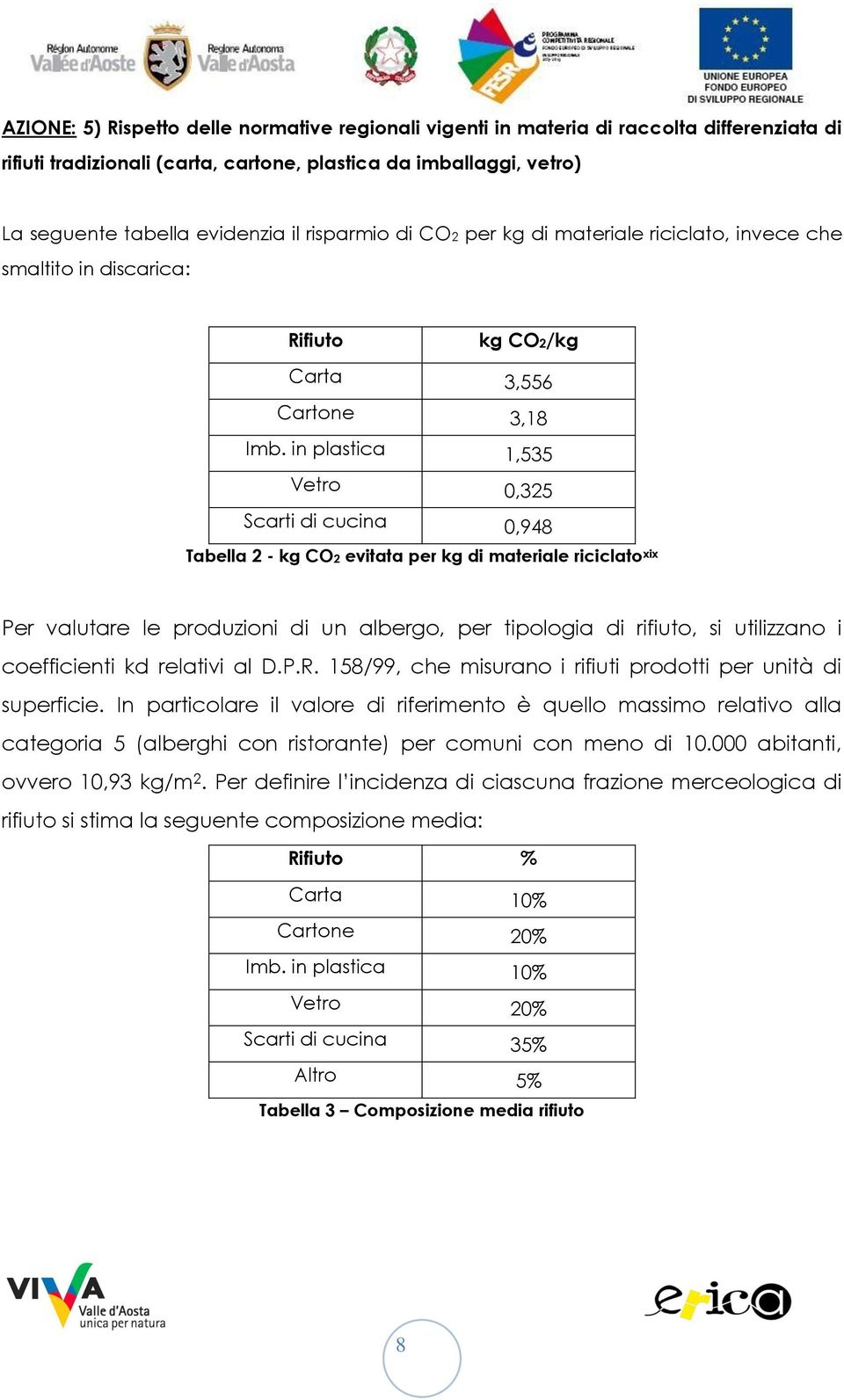 in plastica 1,535 Vetro 0,325 Scarti di cucina 0,948 Tabella 2 - kg CO2 evitata per kg di materiale riciclato xix Per valutare le produzioni di un albergo, per tipologia di rifiuto, si utilizzano i