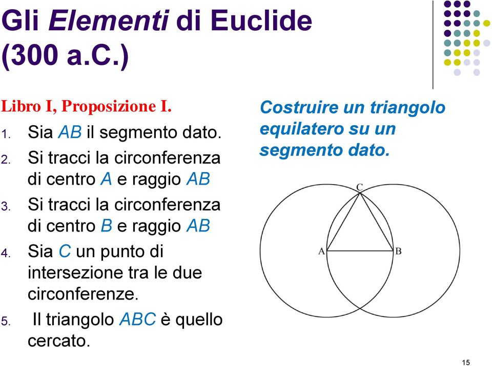 Si tracci la circonferenza di centro B e raggio AB 4.