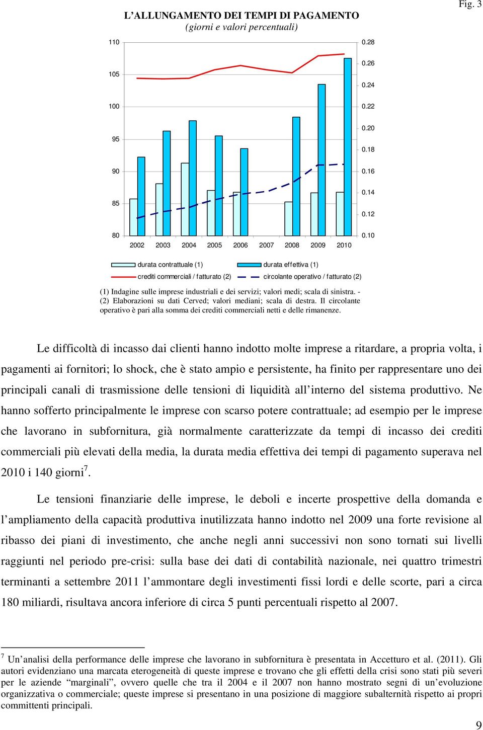 sinistra. - (2) Elaborazioni su dati Cerved; valori mediani; scala di destra. Il circolante operativo è pari alla somma dei crediti commerciali netti e delle rimanenze.