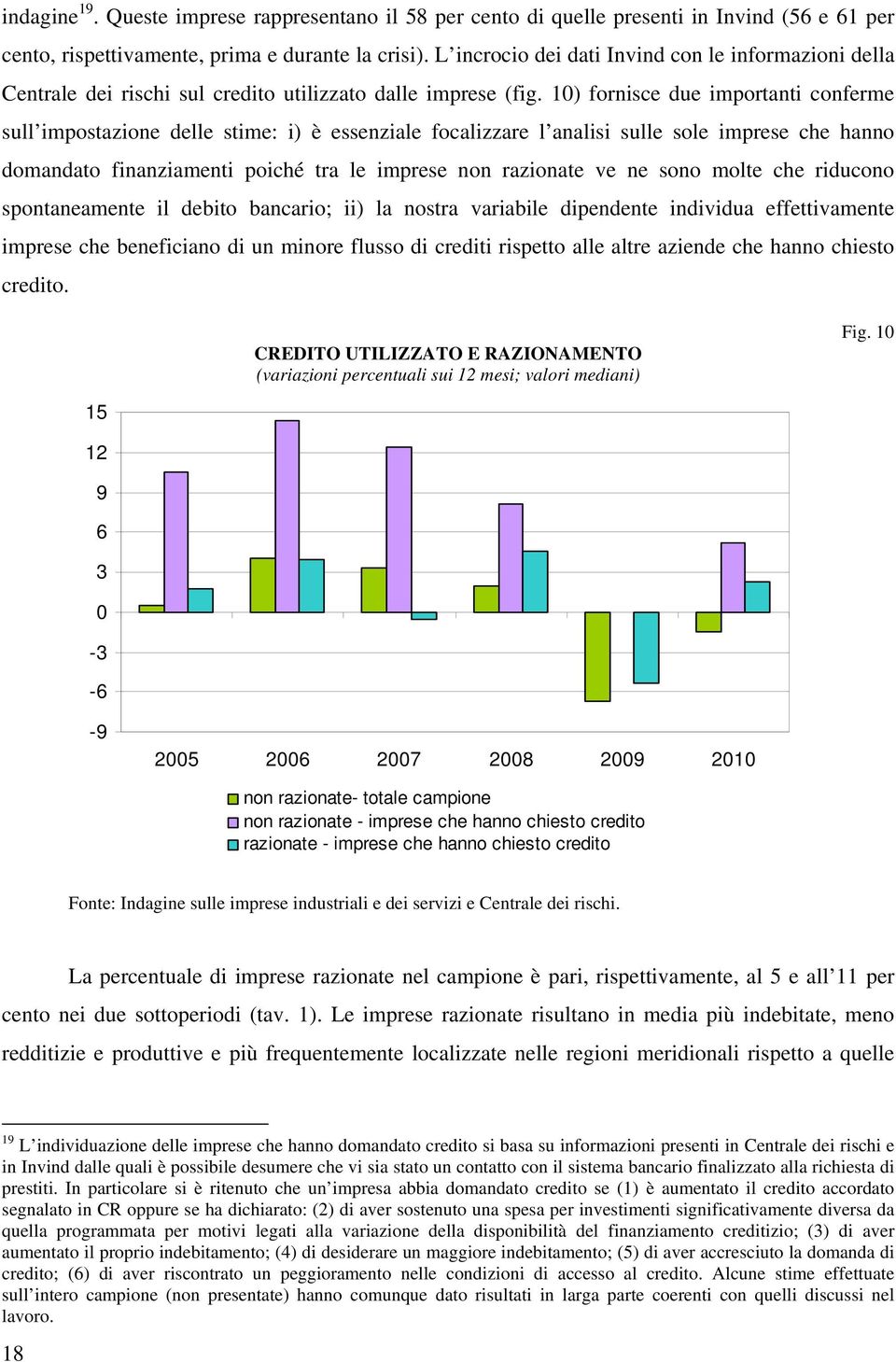 10) fornisce due importanti conferme sull impostazione delle stime: i) è essenziale focalizzare l analisi sulle sole imprese che hanno domandato finanziamenti poiché tra le imprese non razionate ve