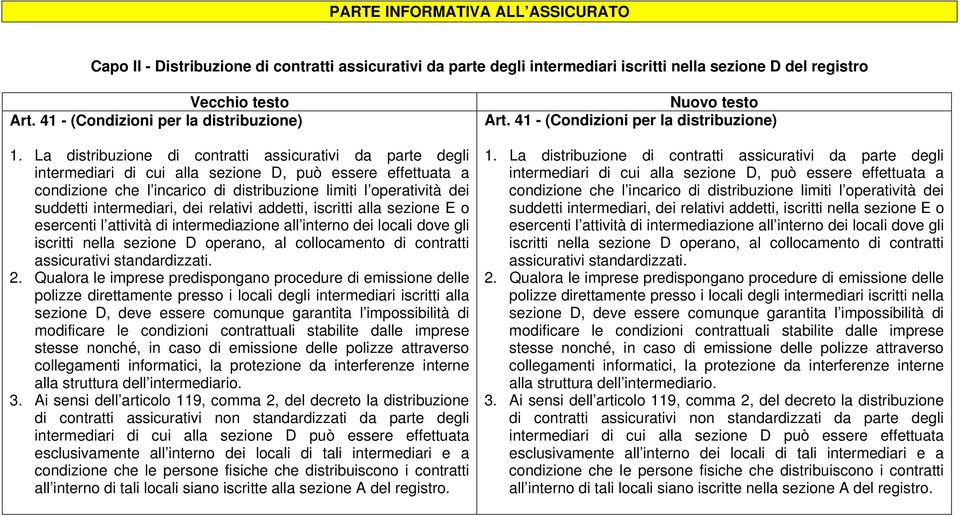 La distribuzione di contratti assicurativi da parte degli intermediari di cui alla sezione D, può essere effettuata a condizione che l incarico di distribuzione limiti l operatività dei suddetti