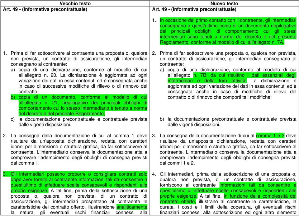 sono tenuti a norma del decreto e del presente Regolamento, conforme al modello di cui all allegato n. 7A. 1.