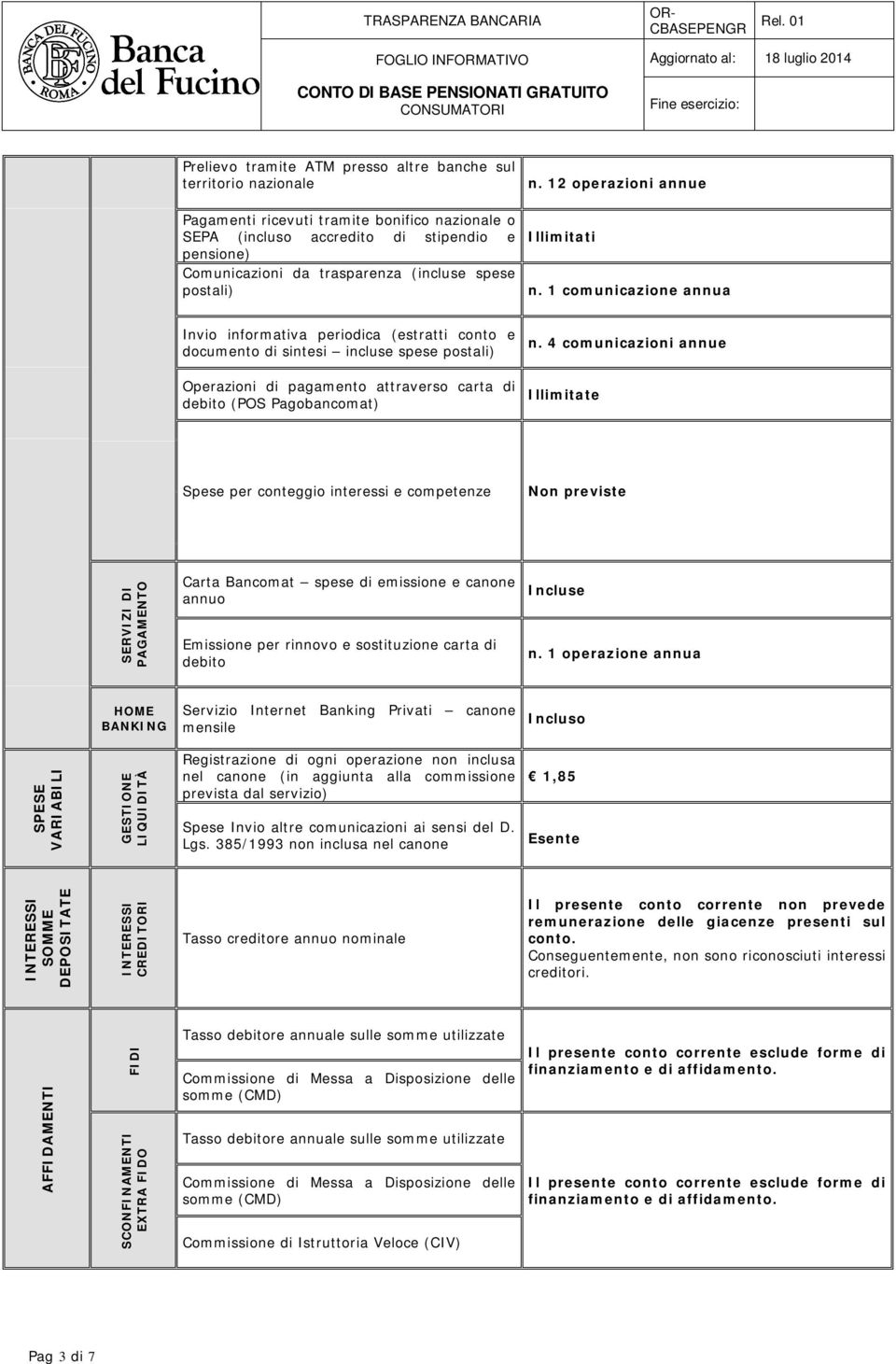 1 comunicazione annua Invio informativa periodica (estratti conto e documento di sintesi incluse spese postali) n.