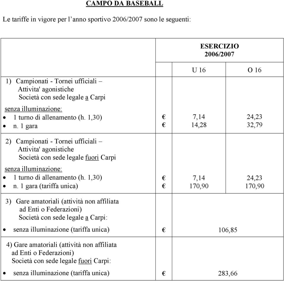 1 gara U 16 O 16 7,14 14,28 24,23 32,79 2) Campionati - Tornei ufficiali Attivita' agonistiche Società con sede legale fuori Carpi senza illuminazione:  1 gara (tariffa unica) 7,14