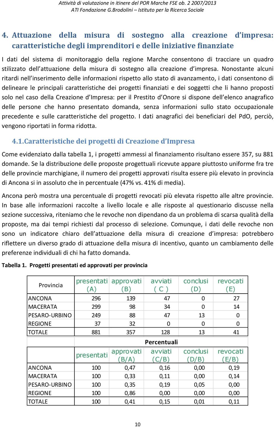 Nonostante alcuni ritardi nell inserimento delle informazioni rispetto allo stato di avanzamento, i dati consentono di delineare le principali caratteristiche dei progetti finanziati e dei soggetti