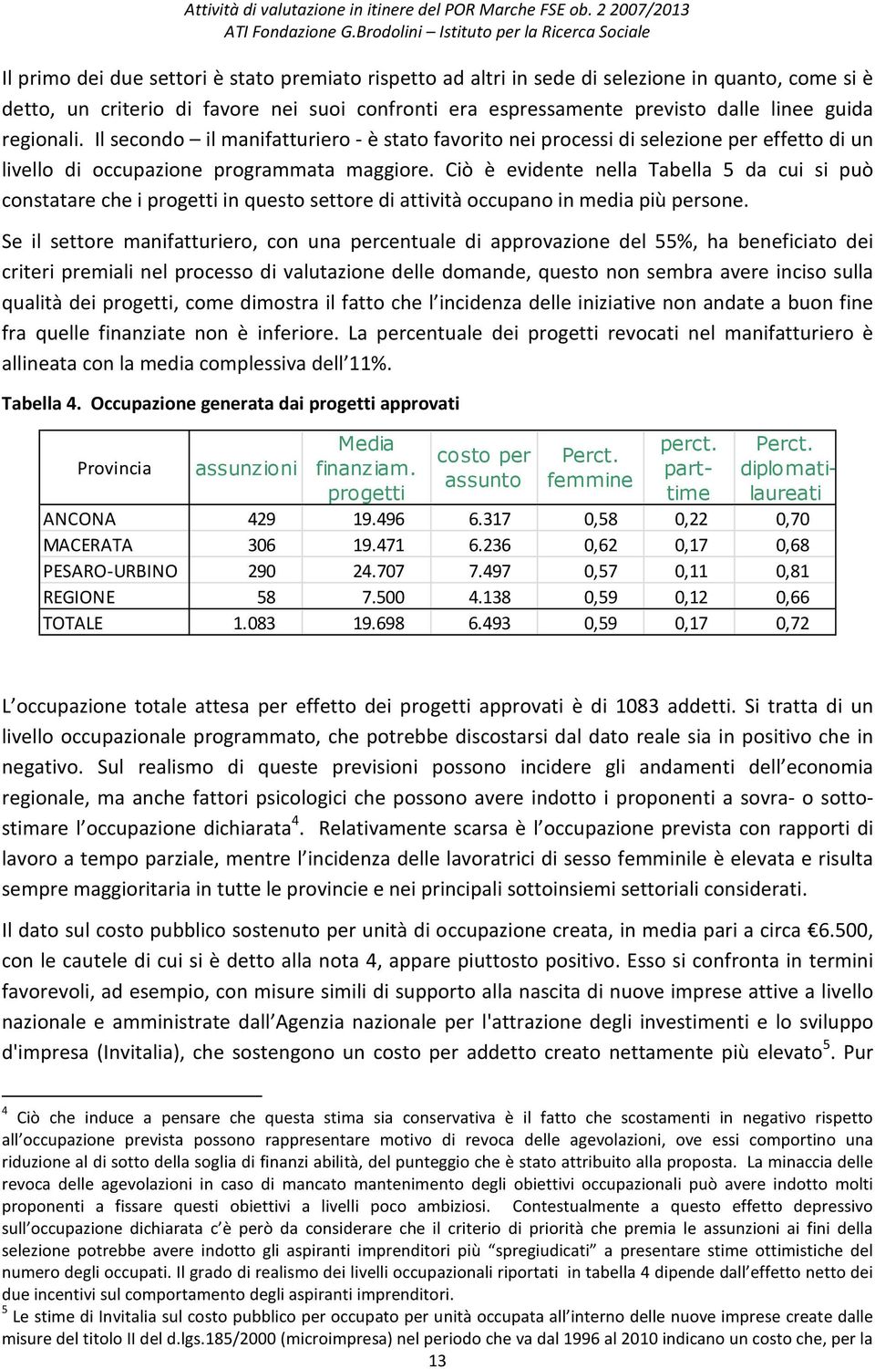 Ciò è evidente nella Tabella 5 da cui si può constatare che i progetti in questo settore di attività occupano in media più persone.