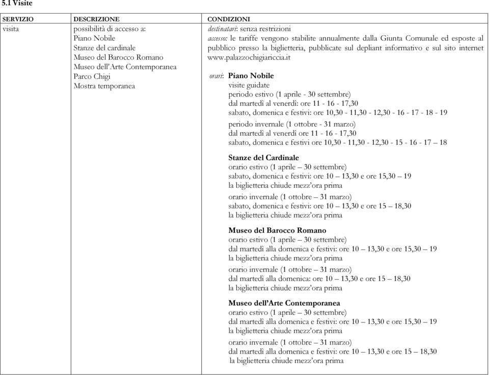 it orari: Piano Nobile visite guidate periodo estivo (1 aprile - 30 settembre) dal martedì al venerdì: ore 11-16 - 17,30 sabato, domenica e festivi: ore 10,30-11,30-12,30-16 - 17-18 - 19 periodo