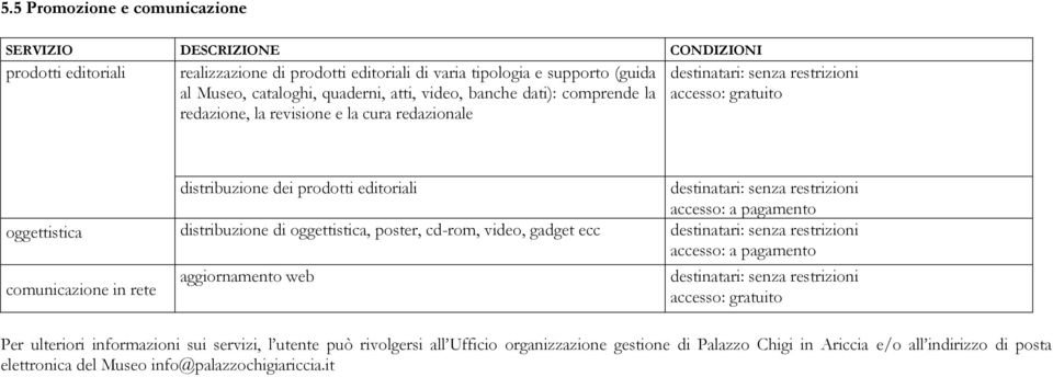 oggettistica distribuzione di oggettistica, poster, cd-rom, video, gadget ecc accesso: a pagamento comunicazione in rete aggiornamento web accesso: gratuito Per ulteriori