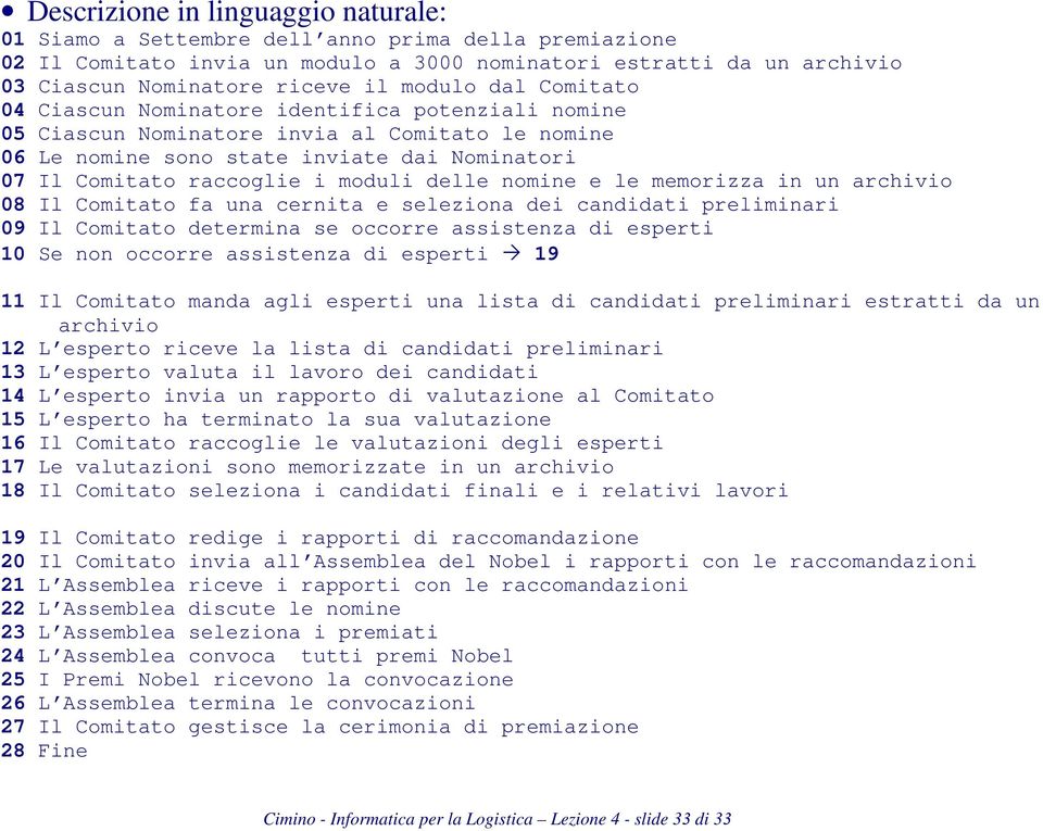 moduli delle nomine e le memorizza in un archivio 08 Il Comitato fa una cernita e seleziona dei candidati preliminari 09 Il Comitato determina se occorre assistenza di esperti 10 Se non occorre