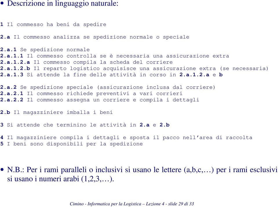 a.2 Se spedizione speciale (assicurazione inclusa dal corriere) 2.a.2.1 Il commesso richiede preventivi a vari corrieri 2.a.2.2 Il commesso assegna un corriere e compila i dettagli 2.