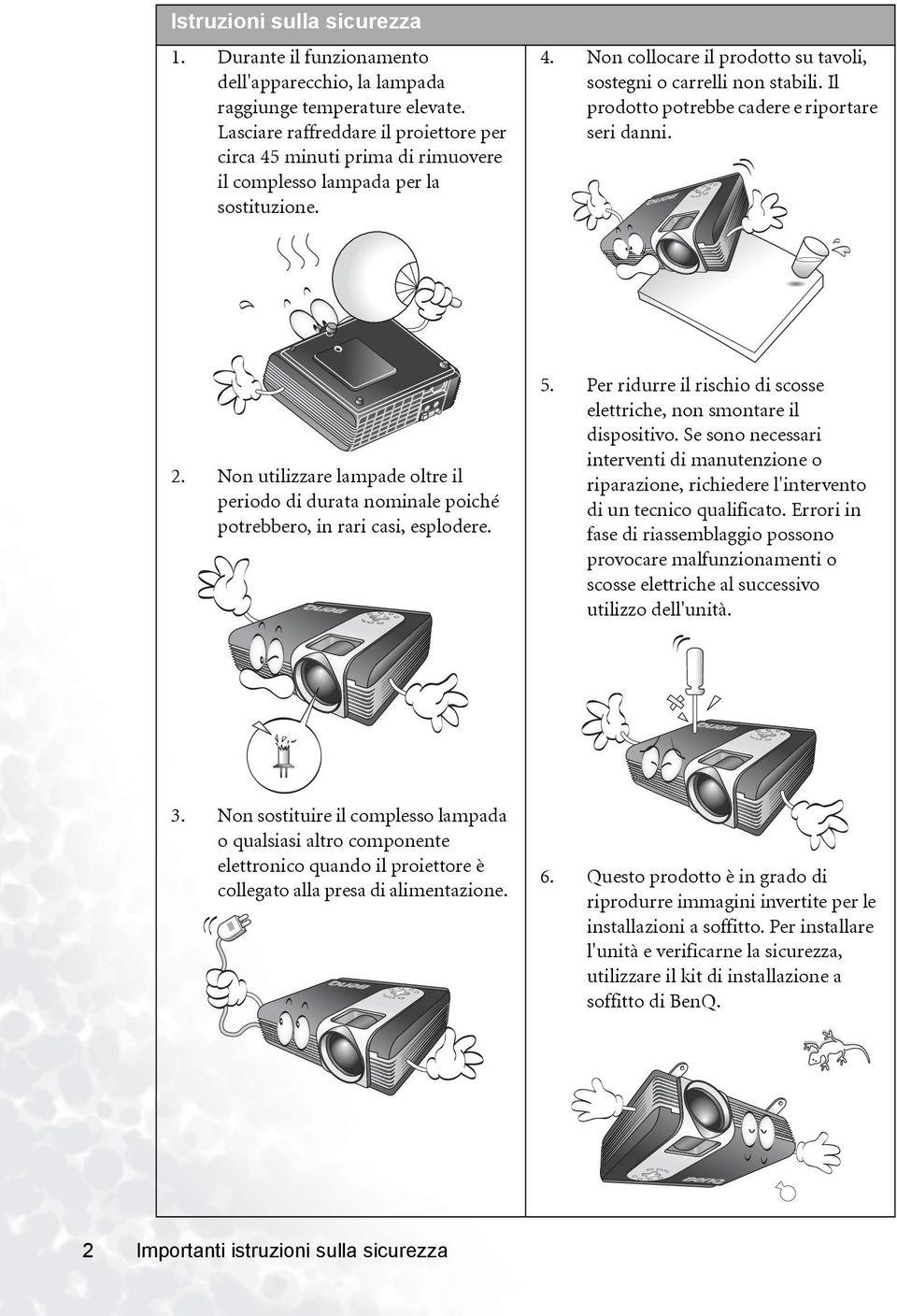 Il prodotto potrebbe cadere e riportare seri danni. 2. Non utilizzare lampade oltre il periodo di durata nominale poiché potrebbero, in rari casi, esplodere. 5.