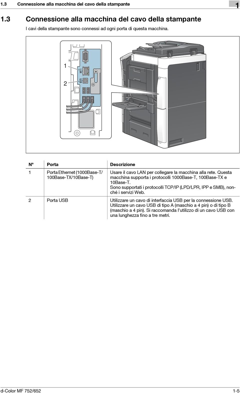 1 2 Nº Porta Descrizione 1 Porta Ethernet (1000Base-T/ 100Base-TX/10Base-T) Usare il cavo LAN per collegare la macchina alla rete.