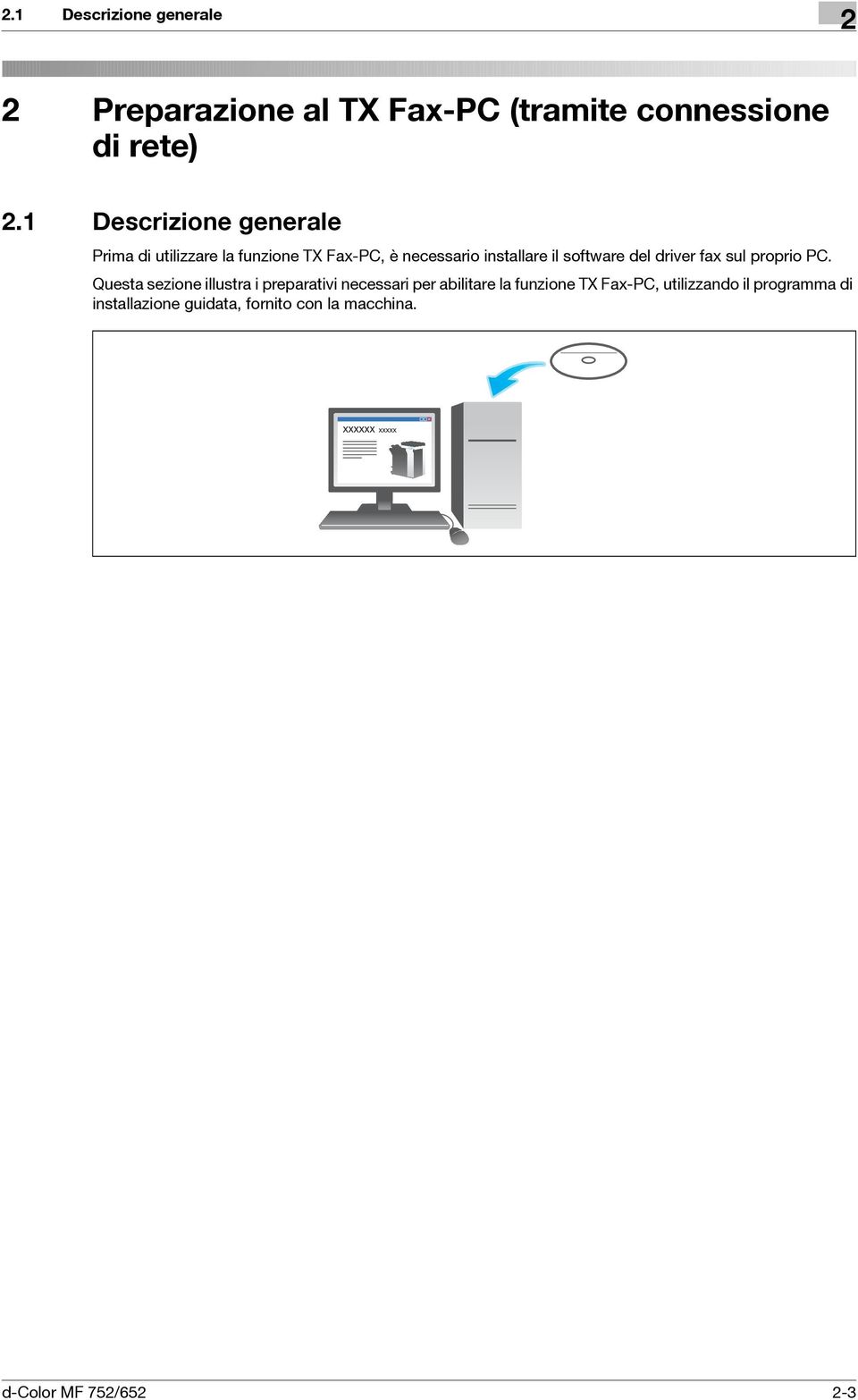 software del driver fax sul proprio PC.