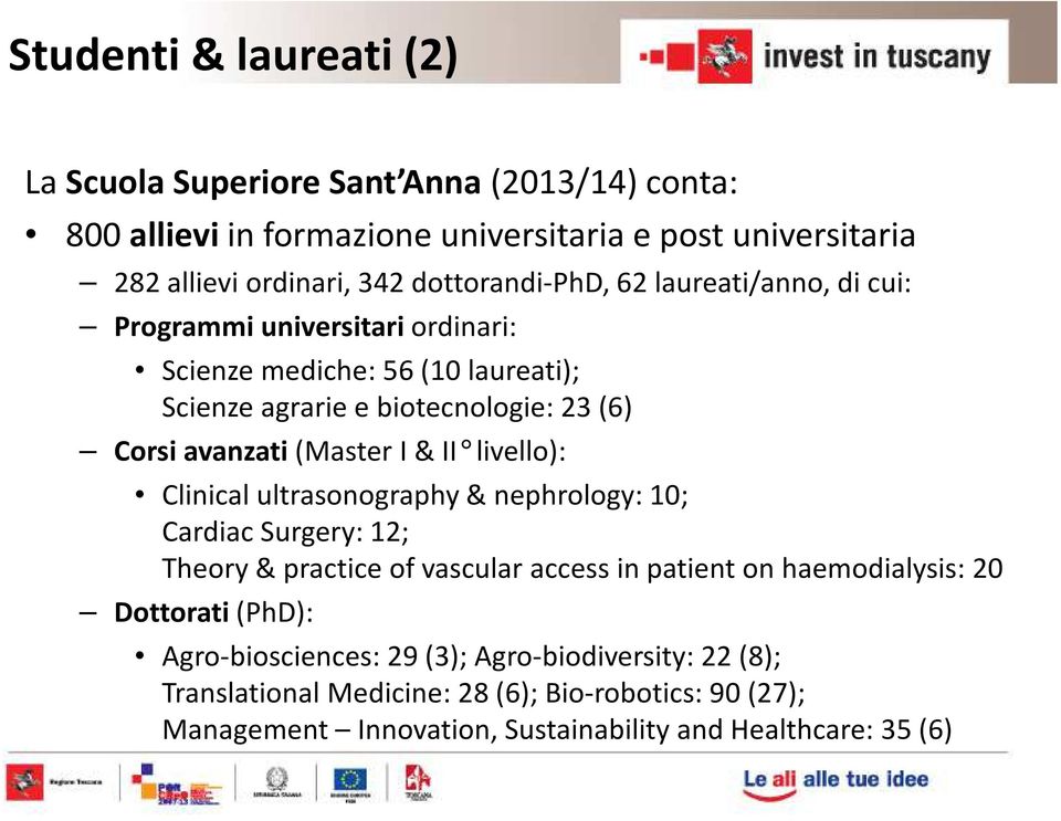 (Master I & II livello): Clinical ultrasonography & nephrology: 10; Cardiac Surgery: 12; Theory & practice of vascular access in patient on haemodialysis: 20