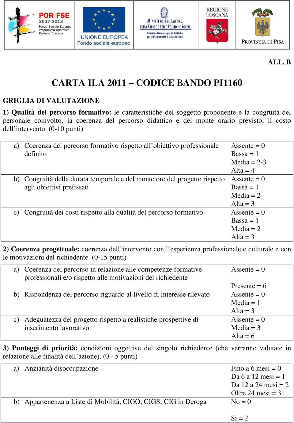 (0-10 punti) a) Coerenza del percorso formativo rispetto all obiettivo professionale definito b) Congruità della durata temporale e del monte ore del progetto rispetto agli obiettivi prefissati