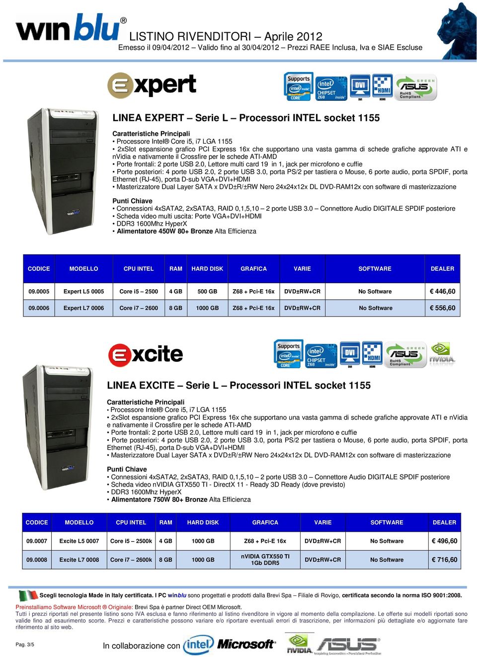 0, porta PS/2 per tastiera o Mouse, 6 porte audio, porta SPDIF, porta Ethernet (RJ-45), porta D-sub VGA+DVI+HDMI Connessioni 4xSATA2, 2xSATA3, RAID 0,1,5,10 2 porte USB 3.