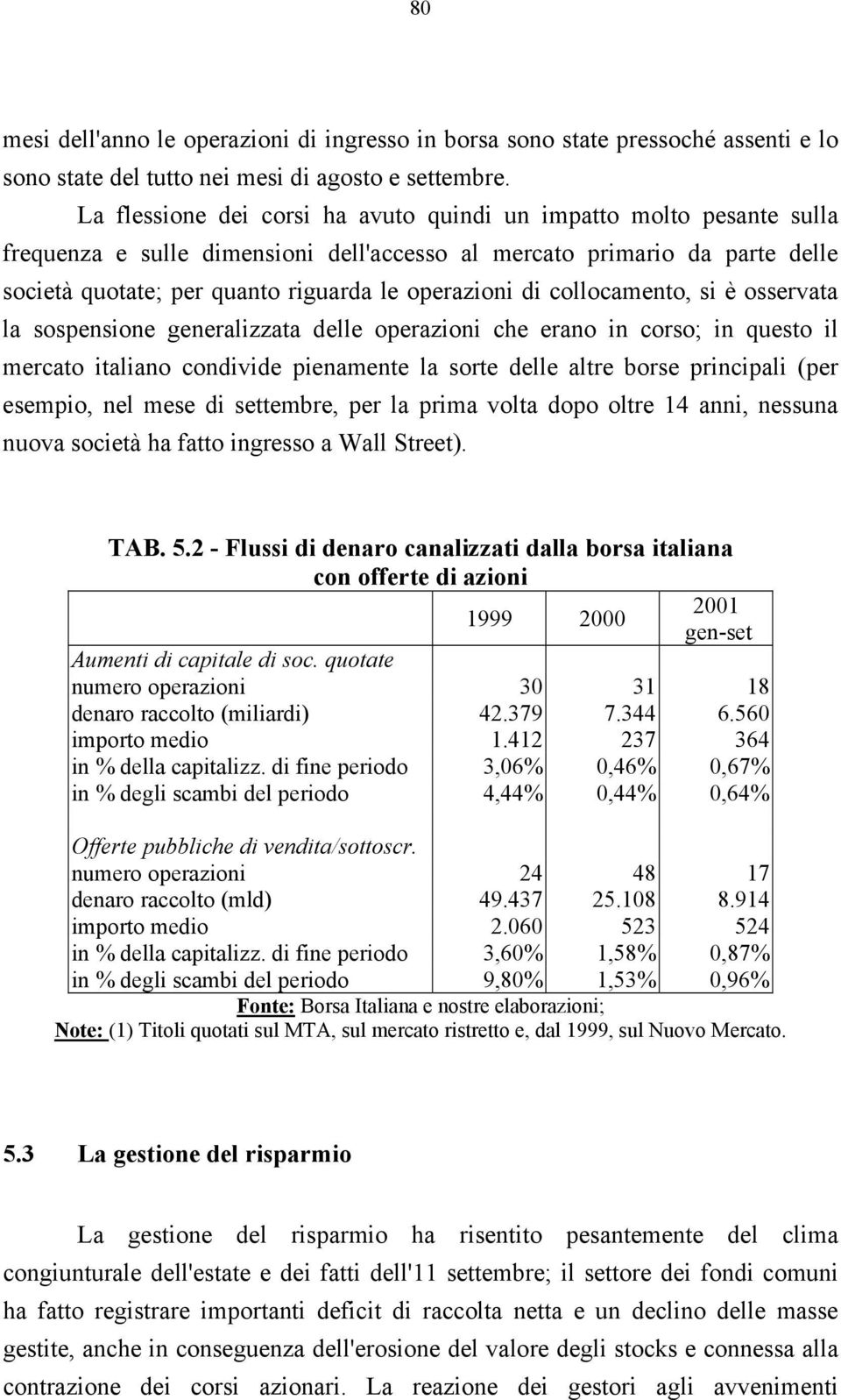 di collocamento, si è osservata la sospensione generalizzata delle operazioni che erano in corso; in questo il mercato italiano condivide pienamente la sorte delle altre borse principali (per