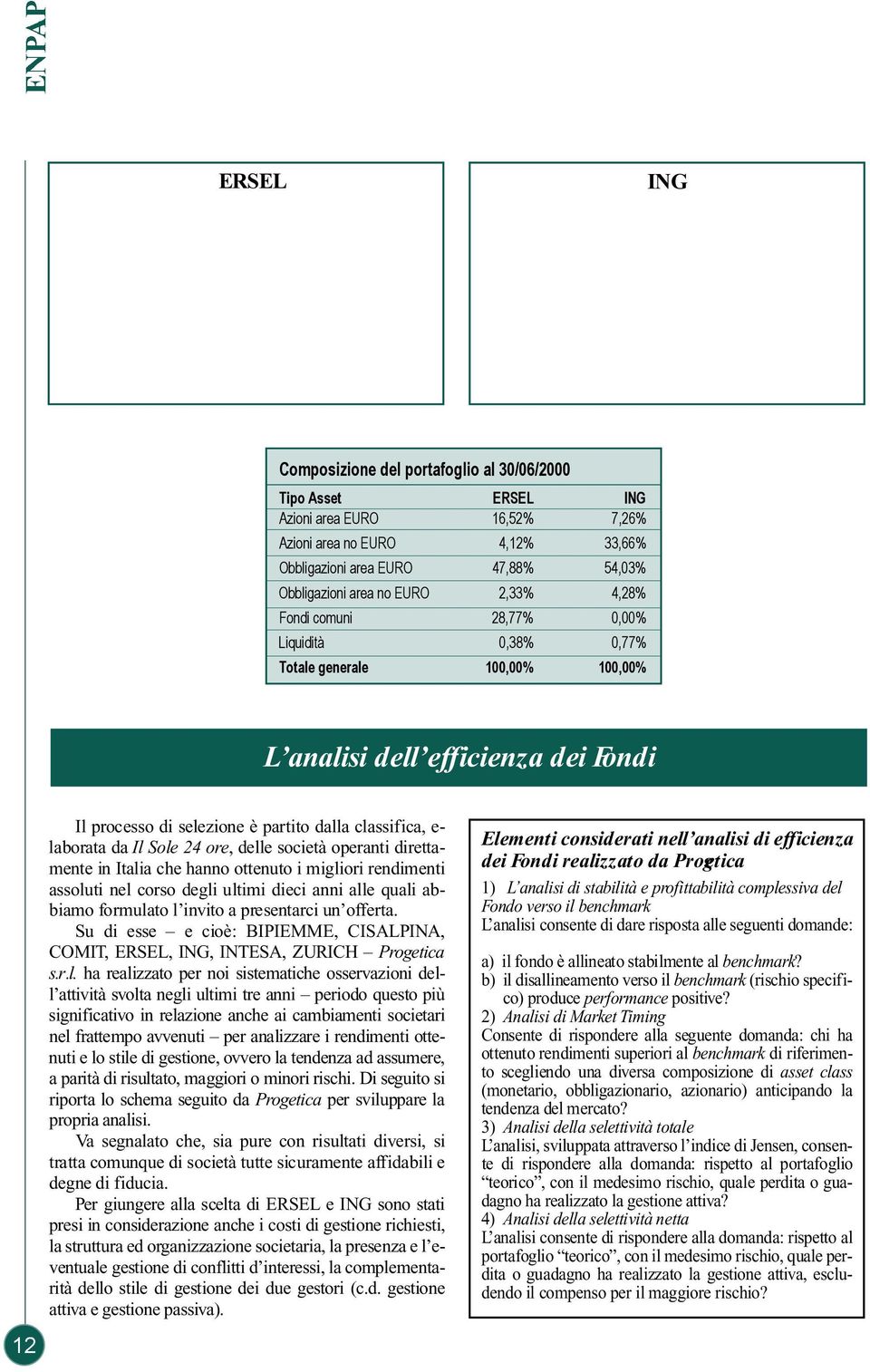 da Il Sole 24 ore, delle società operanti direttamente in Italia che hanno ottenuto i migliori rendimenti assoluti nel corso degli ultimi dieci anni alle quali abbiamo formulato l invito a