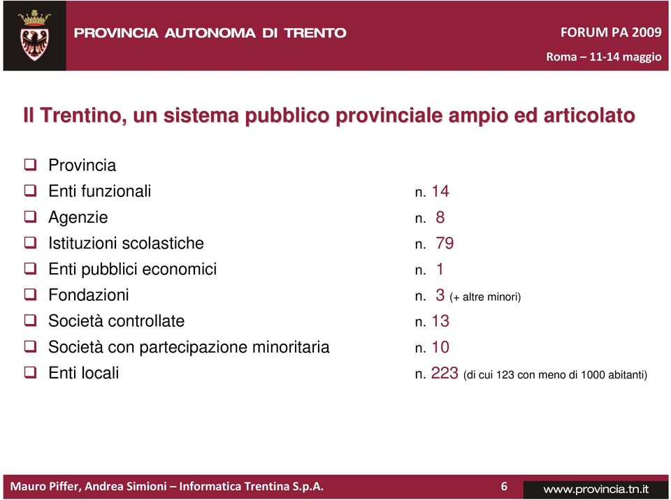 3 (+ altre minori) Società controllate n. 13 Società con partecipazione minoritaria n.