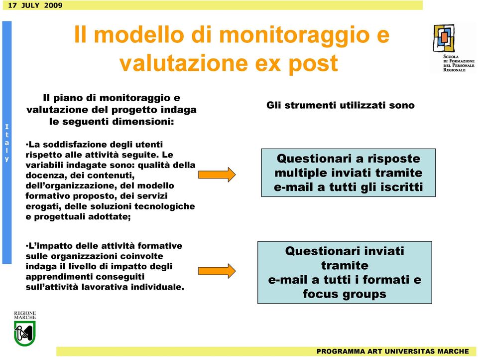 Le vribii indge sono: quià de docenz, dei conenui, de orgnizzzione, de modeo formivo proposo, dei servizi erogi, dee souzioni ecnoogiche