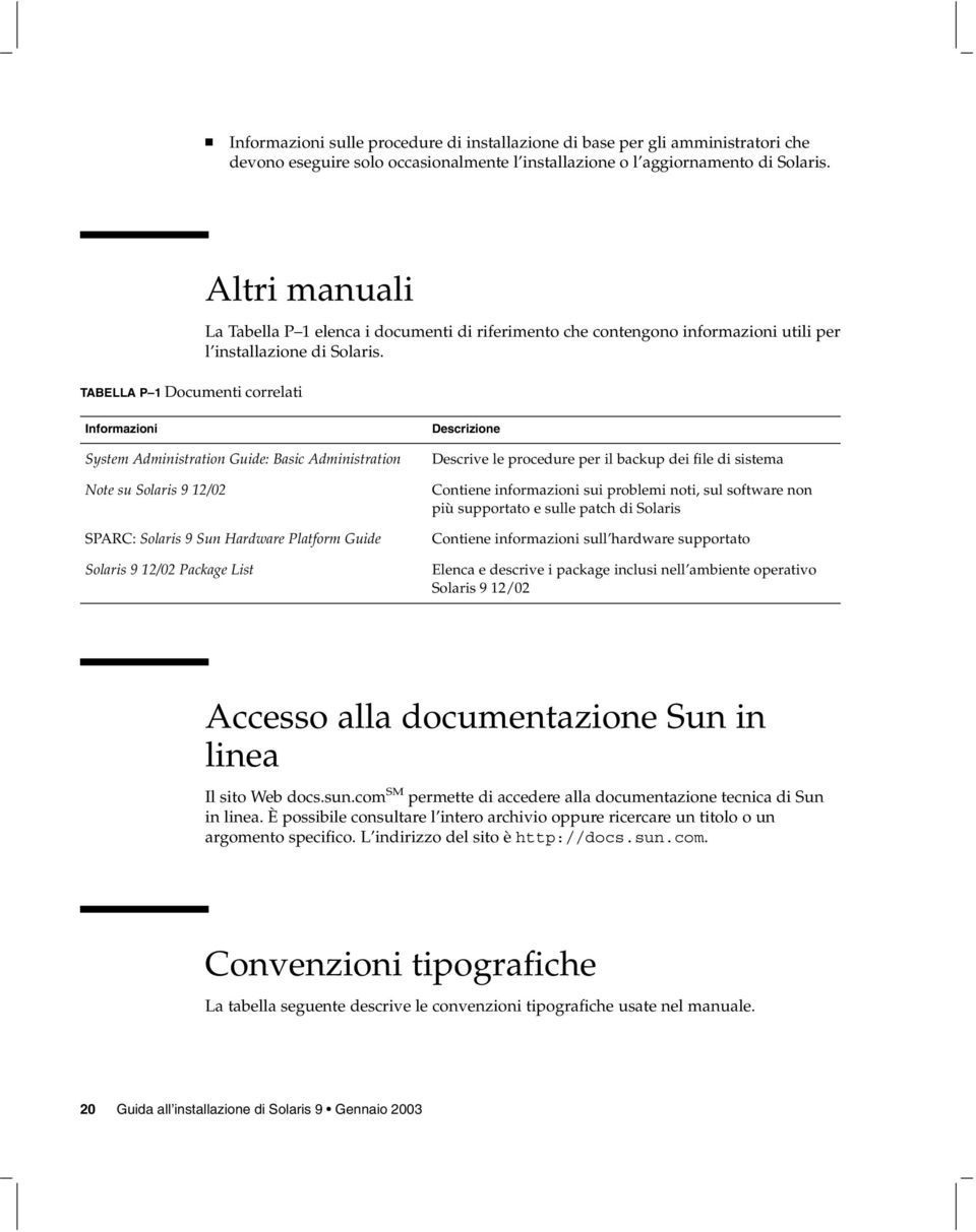 Informazioni System Administration Guide: Basic Administration Note su Solaris 9 12/02 SPARC: Solaris 9 Sun Hardware Platform Guide Solaris 9 12/02 Package List Descrizione Descrive le procedure per