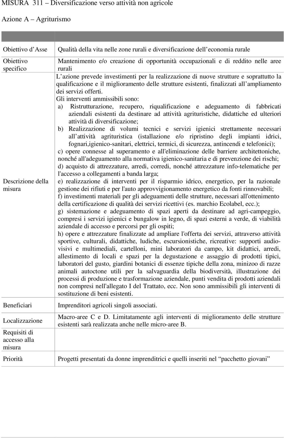 la realizzazione di nuove strutture e soprattutto la qualificazione e il miglioramento delle strutture esistenti, finalizzati all ampliamento dei servizi offerti.