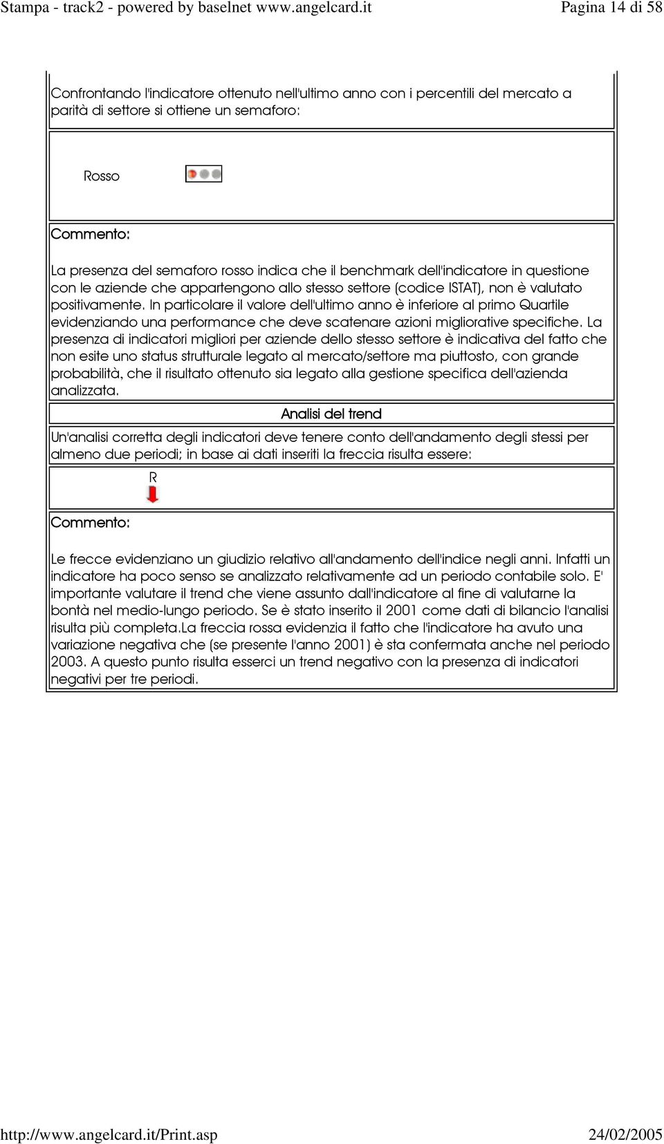 In particolare il valore dell'ultimo anno è inferiore al primo Quartile evidenziando una performance che deve scatenare azioni migliorative specifiche.