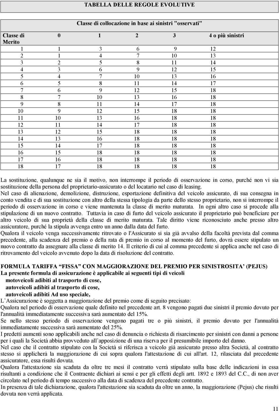 18 18 17 18 18 18 18 La sostituzione, qualunque ne sia il motivo, non interrompe il periodo di osservazione in corso, purché non vi sia sostituzione della persona del proprietario-assicurato o del