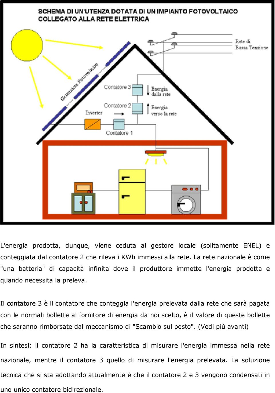 Il contatore 3 è il contatore che conteggia l'energia prelevata dalla rete che sarà pagata con le normali bollette al fornitore di energia da noi scelto, è il valore di queste bollette che saranno