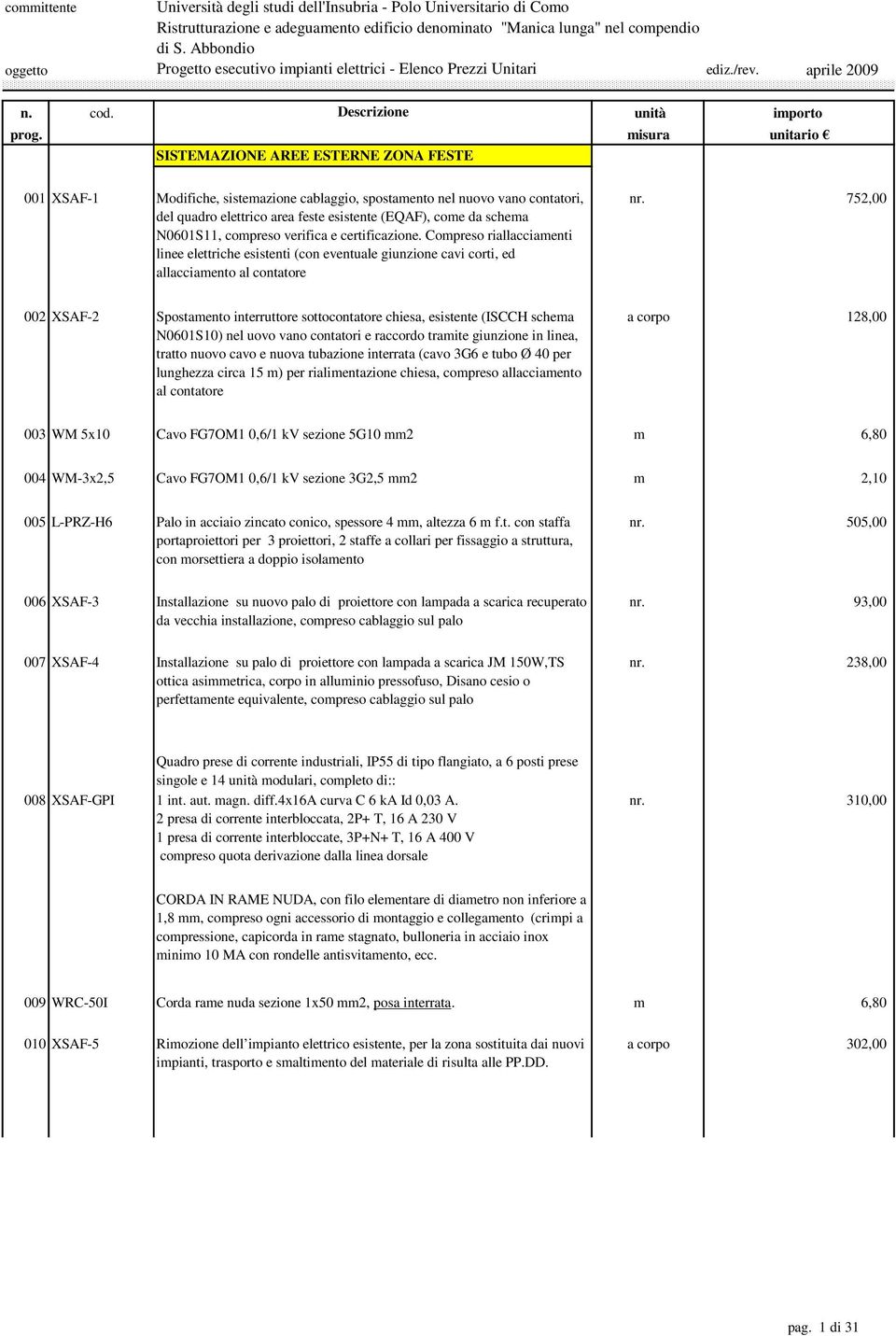 752,00 002 XSAF-2 Spostamento interruttore sottocontatore chiesa, esistente (ISCCH schema N0601S10) nel uovo vano contatori e raccordo tramite giunzione in linea, tratto nuovo cavo e nuova tubazione