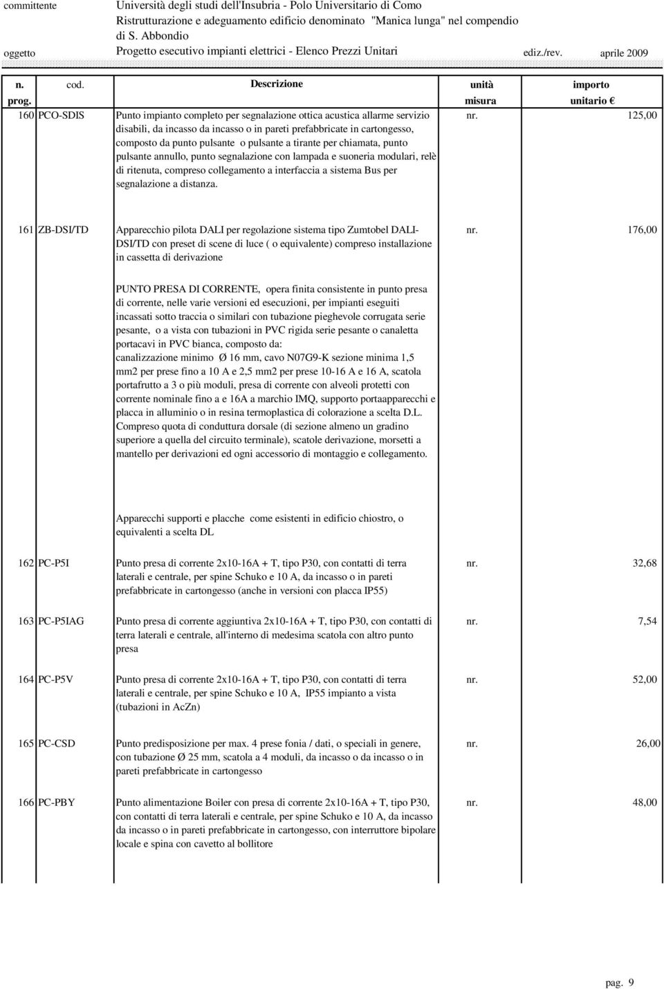 125,00 161 ZB-DSI/TD Apparecchio pilota DALI per regolazione sistema tipo Zumtobel DALI- DSI/TD con preset di scene di luce ( o equivalente) compreso installazione in cassetta di derivazione nr.