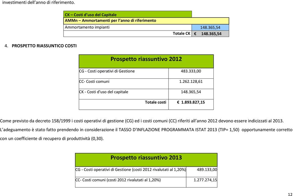 827,15 Come previsto da decreto 158/1999 i costi operativi di gestione (CG) ed i costi comuni (CC) riferiti all anno 2012 devono essere indicizzati al 2013.