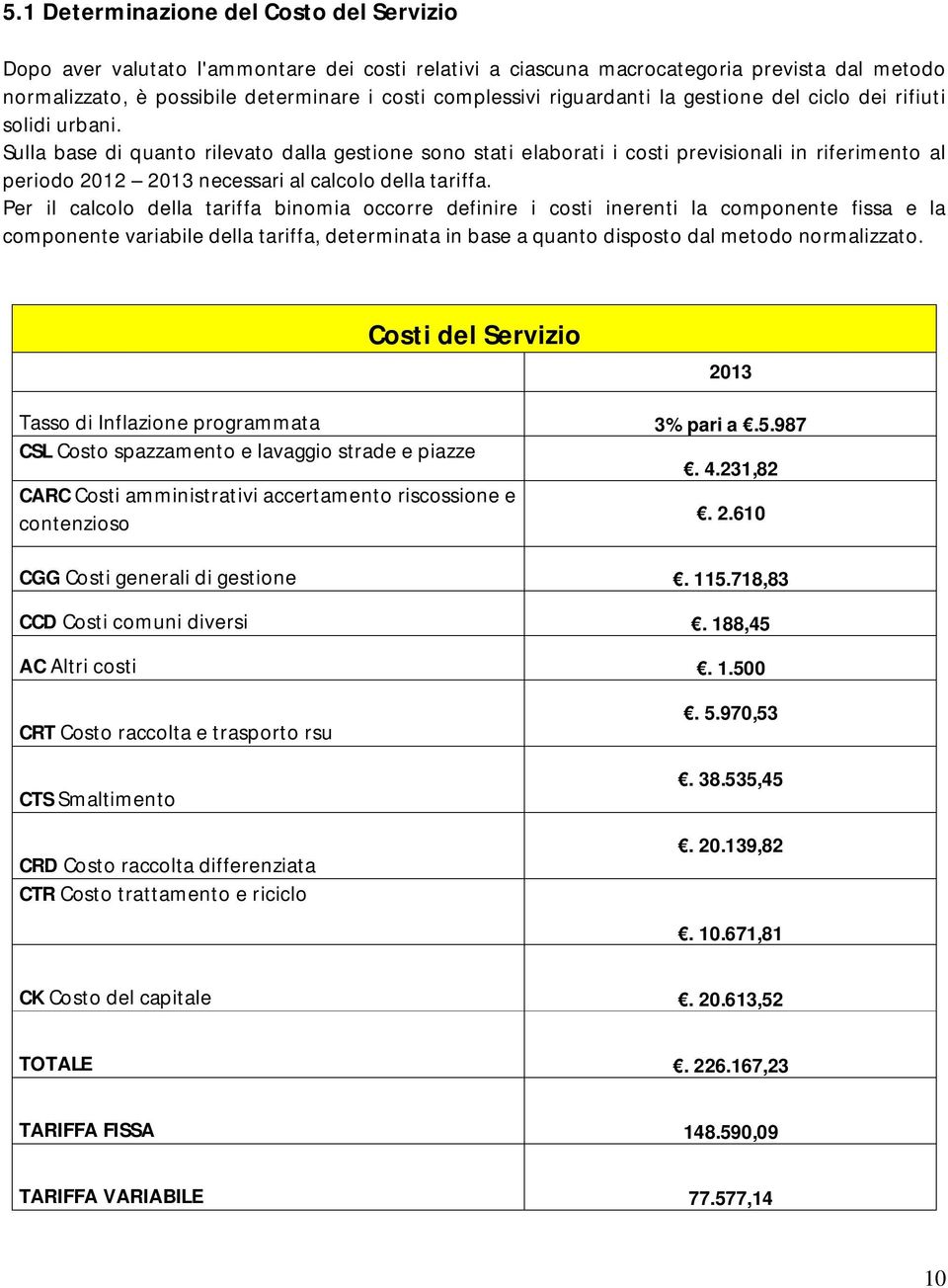 Sulla base di quanto rilevato dalla gestione sono stati elaborati i costi previsionali in riferimento al periodo 2012 2013 necessari al calcolo della tariffa.