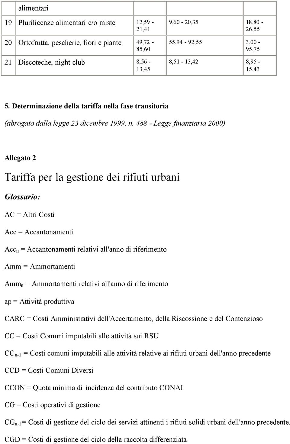 488 - Legge finanziaria 2000) Allegato 2 Tariffa per la gestione dei rifiuti urbani Glossario: AC = Altri Costi Acc = Accantonamenti Acc n = Accantonamenti relativi all'anno di riferimento Amm =