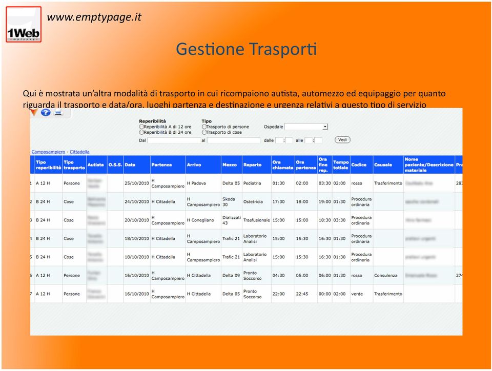 equipaggio per quanto riguarda il trasporto e data/ora,