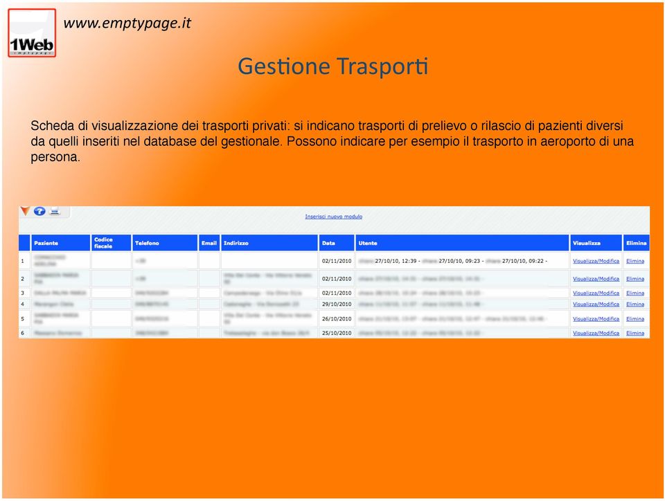 pazienti diversi da quelli inseriti nel database del