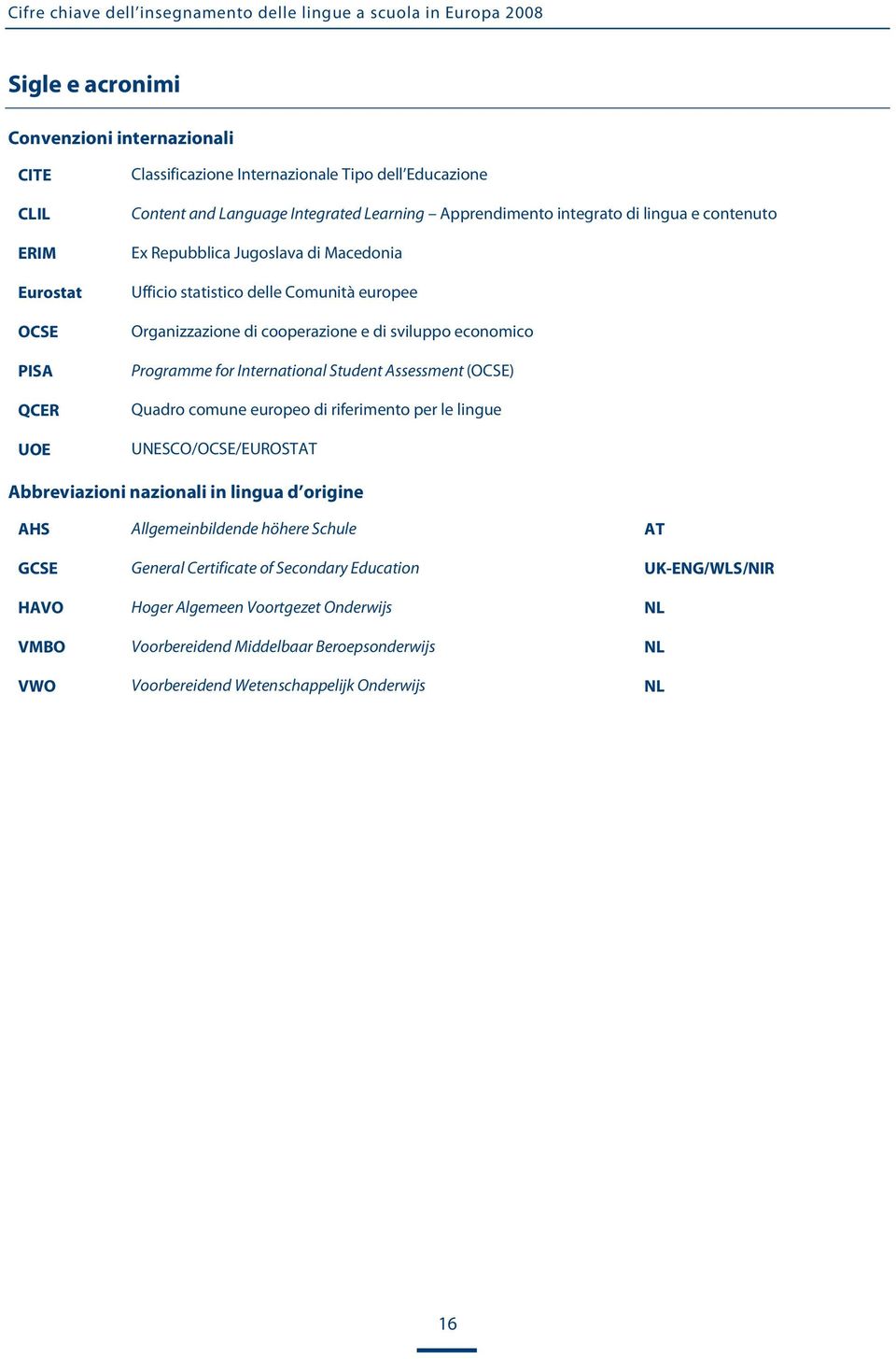 cooperazione e di sviluppo economico Programme for International Student Assessment (OCSE) Quadro comune europeo di riferimento per le lingue UNESCO/OCSE/EUROSTAT Abbreviazioni nazionali in lingua d