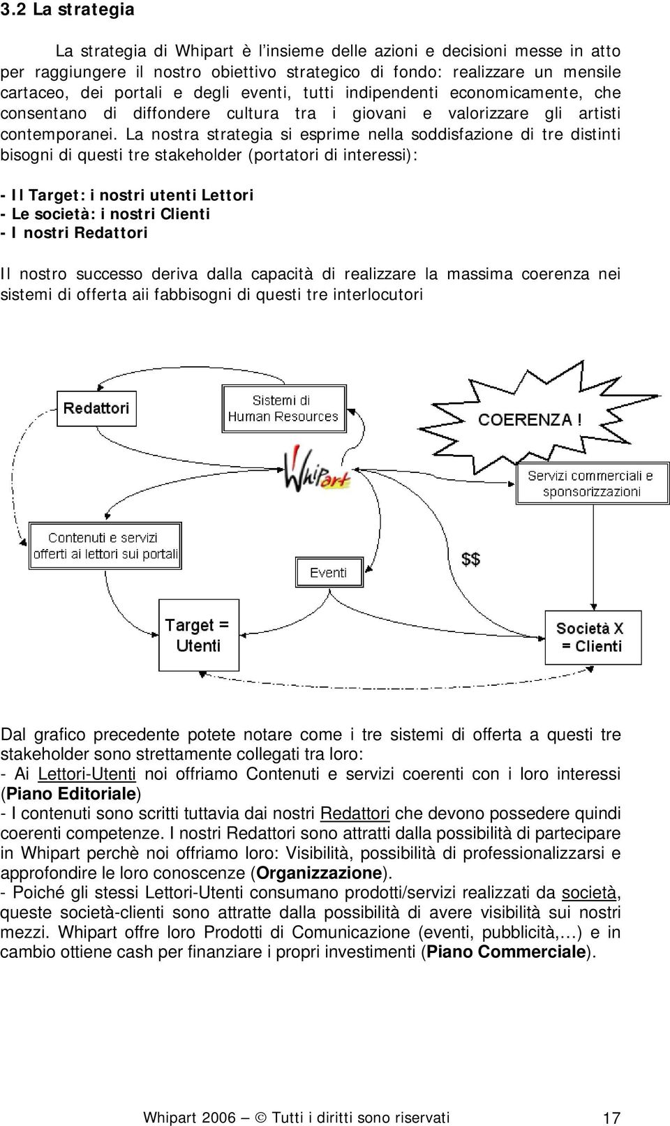 La nostra strategia si esprime nella soddisfazione di tre distinti bisogni di questi tre stakeholder (portatori di interessi): - Il Target: i nostri utenti Lettori - Le società: i nostri Clienti - I