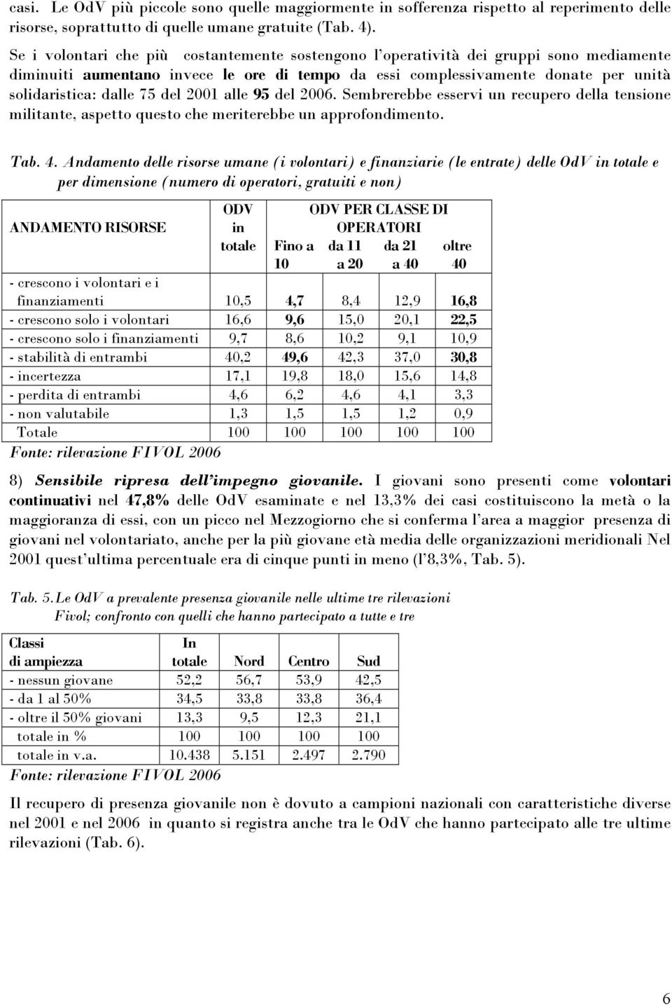 del 2001 alle 95 del 2006. Sembrerebbe esservi un recupero della tensione militante, aspetto questo che meriterebbe un approfondimento. Tab. 4.