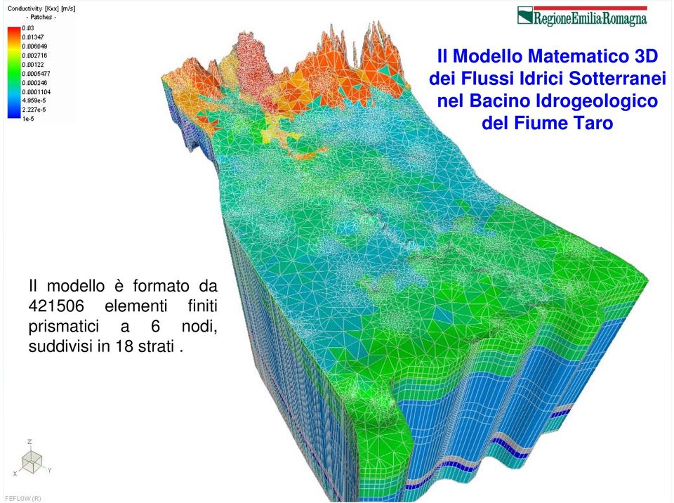 Il Modello Matematico 3D dei Flussi Idrici