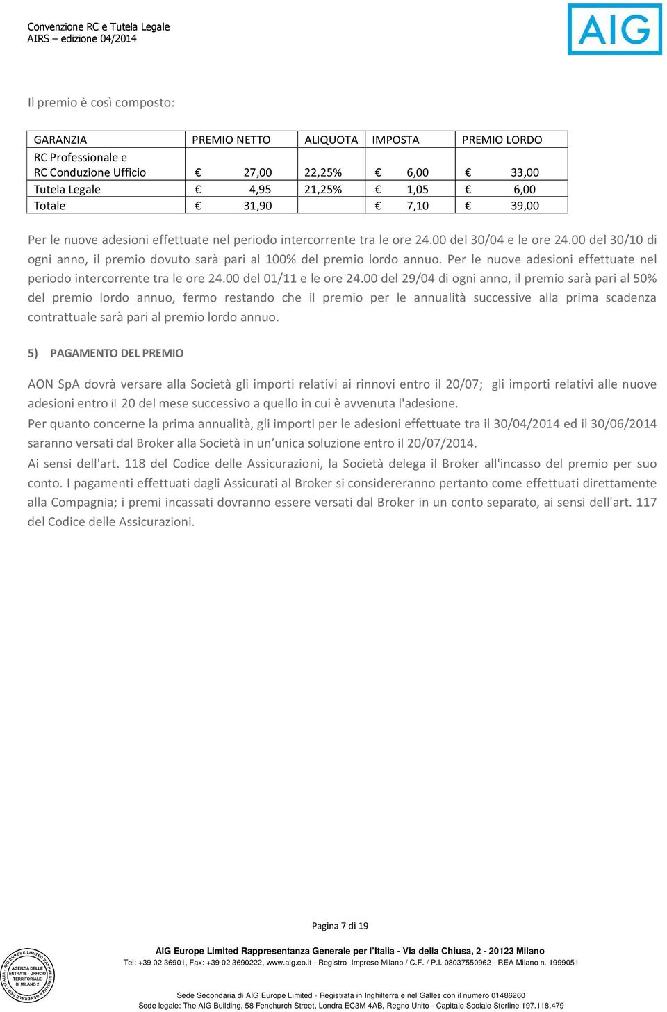 Per le nuove adesioni effettuate nel periodo intercorrente tra le ore 24.00 del 01/11 e le ore 24.