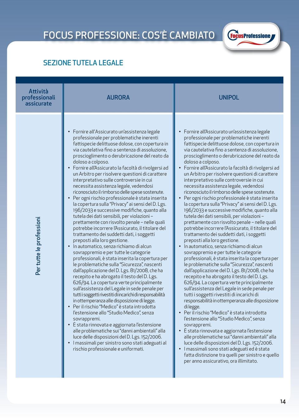 Fornire all Assicurato la facoltà di rivolgersi ad un Arbitro per risolvere questioni di carattere interpretativo sulle controversie in cui necessita assistenza legale, vedendosi riconosciuto il