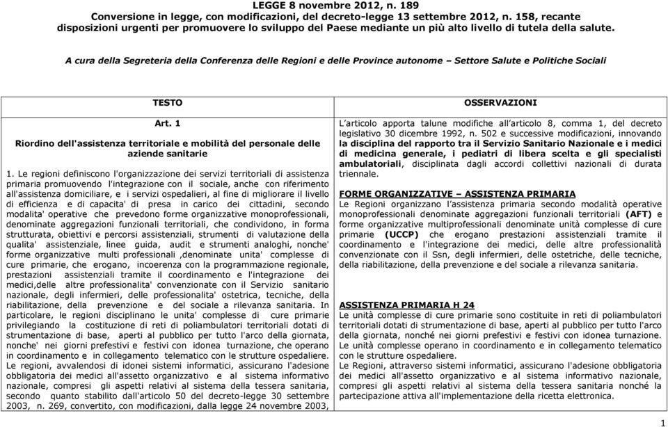 A cura della Segreteria della Conferenza delle Regioni e delle Province autonome Settore Salute e Politiche Sociali TESTO Art.