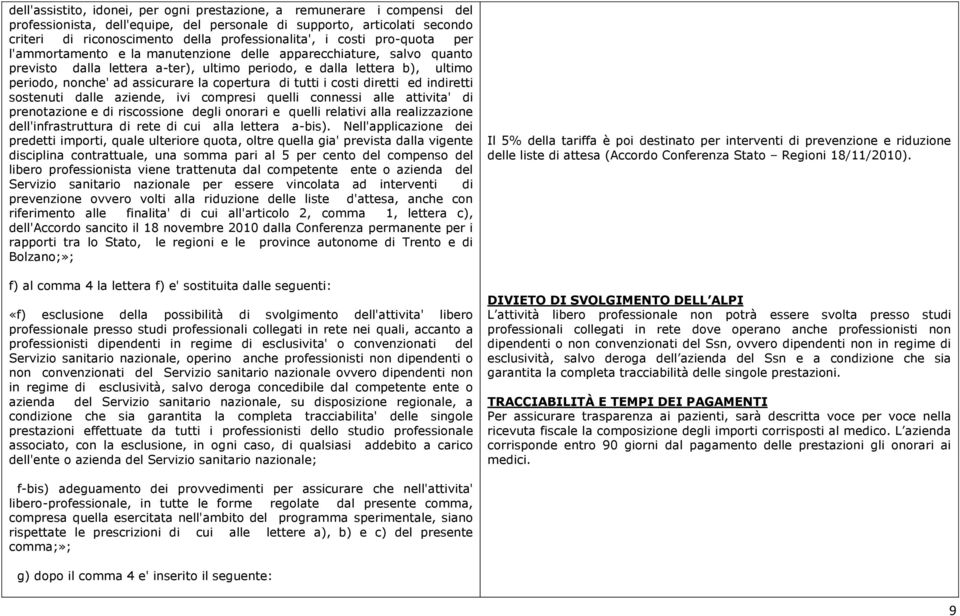 copertura di tutti i costi diretti ed indiretti sostenuti dalle aziende, ivi compresi quelli connessi alle attivita' di prenotazione e di riscossione degli onorari e quelli relativi alla