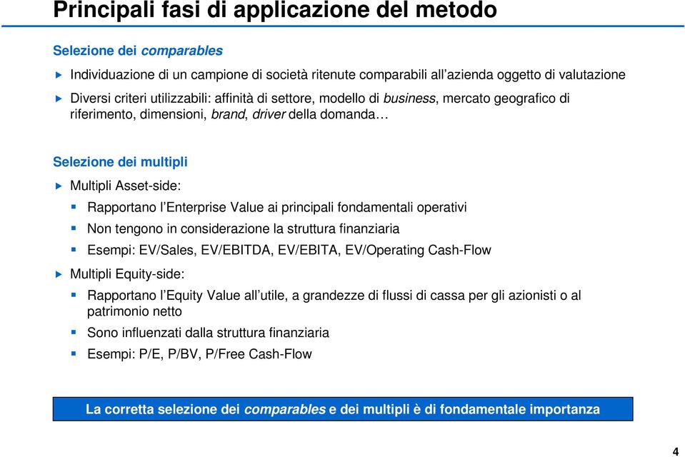 principali fondamentali operativi Non tengono in considerazione la struttura finanziaria Esempi: EV/Sales, EV/EBITDA, EV/EBITA, EV/Operating Cash-Flow Multipli Equity-side: Rapportano l Equity Value