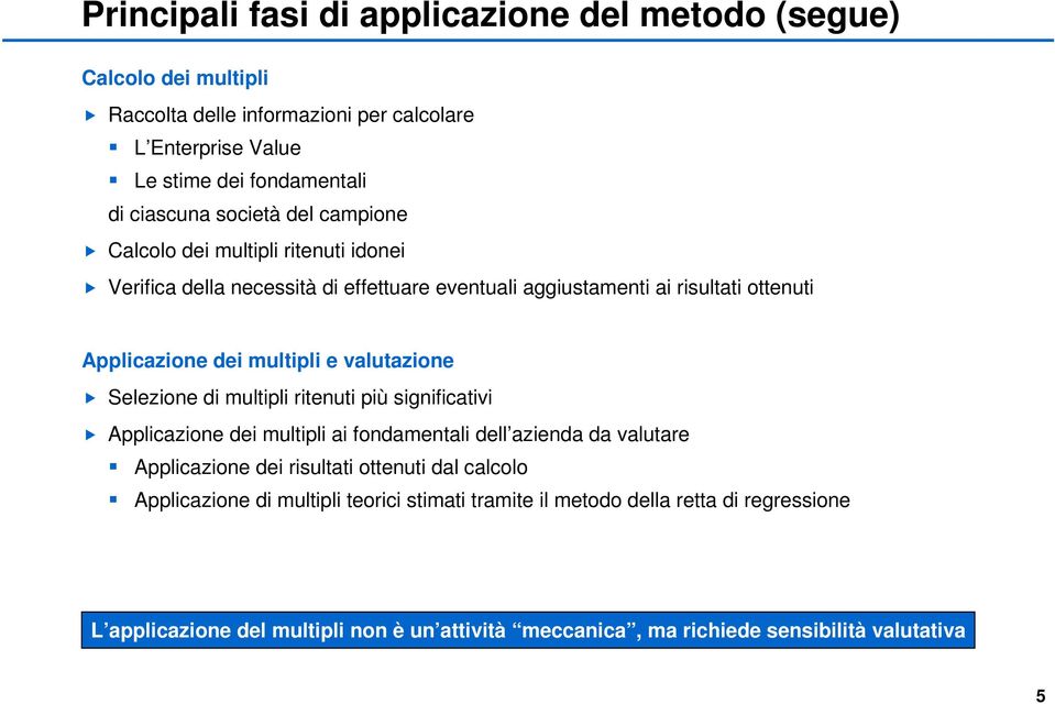 valutazione Selezione di multipli ritenuti più significativi Applicazione dei multipli ai fondamentali dell azienda da valutare Applicazione dei risultati ottenuti dal